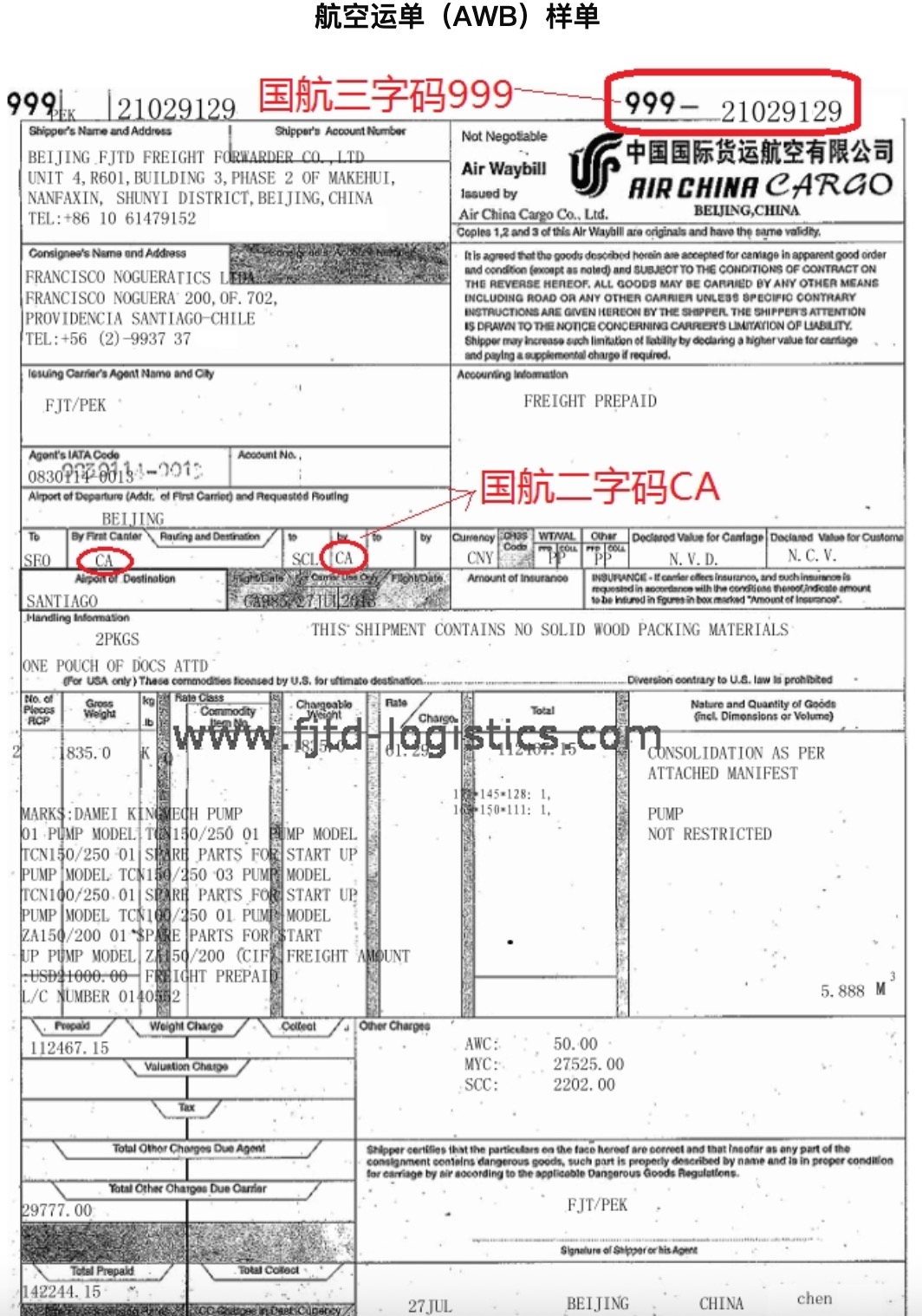 Historic ship manifest document showing how shipment records list passengers or cargo details in a structured table.